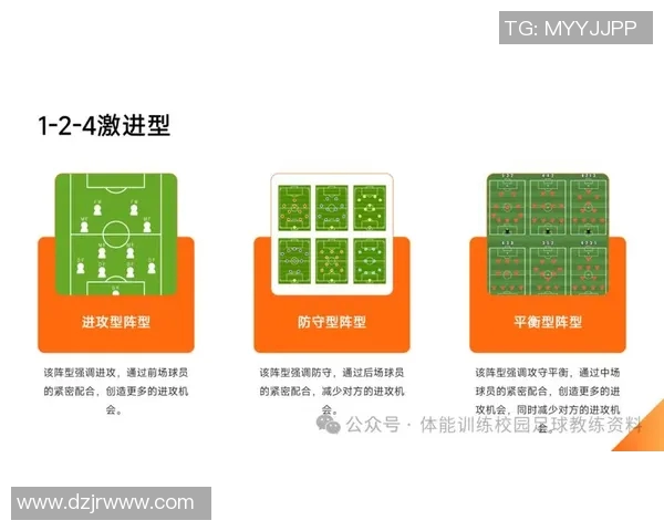 武汉足球队进攻体系解析：战术创新与团队配合的完美结合